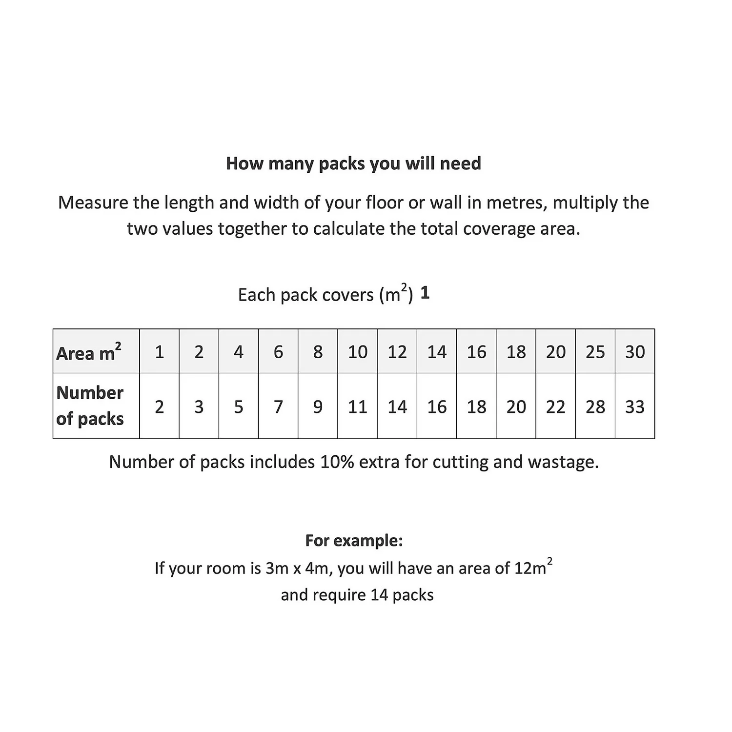 None Plain White Ceramic Wall Tile 250 X 200mm - 1sqm Pack 5 None Plain White Ceramic Wall Tile 250 X 200mm - 1sqm Pack - Image 5