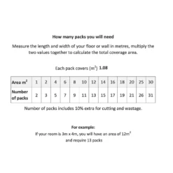 None Anais Grey Porcelain Wall & Floor Tile 300 X 600mm - 1.08sqm Pack 5 None Anais Grey Porcelain Wall & Floor Tile 300 X 600mm - 1.08sqm Pack -Best Flooring Store 12813659 1544998270462339