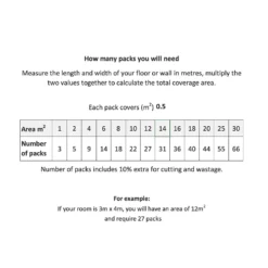 Country Living Artisan Antique White Ceramic Wall Tile 75 X 150mm - 0.5sqm Pack -Best Flooring Store 13220552 1665051390702949