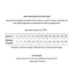 House Beautiful Aurelia Cinnamon Ceramic Wall Tile 75 X 300mm - 0.5sqm Pack 17 House Beautiful Aurelia Cinnamon Ceramic Wall Tile 75 X 300mm - 0.5sqm Pack -Best Flooring Store 13220560 4024998270782424