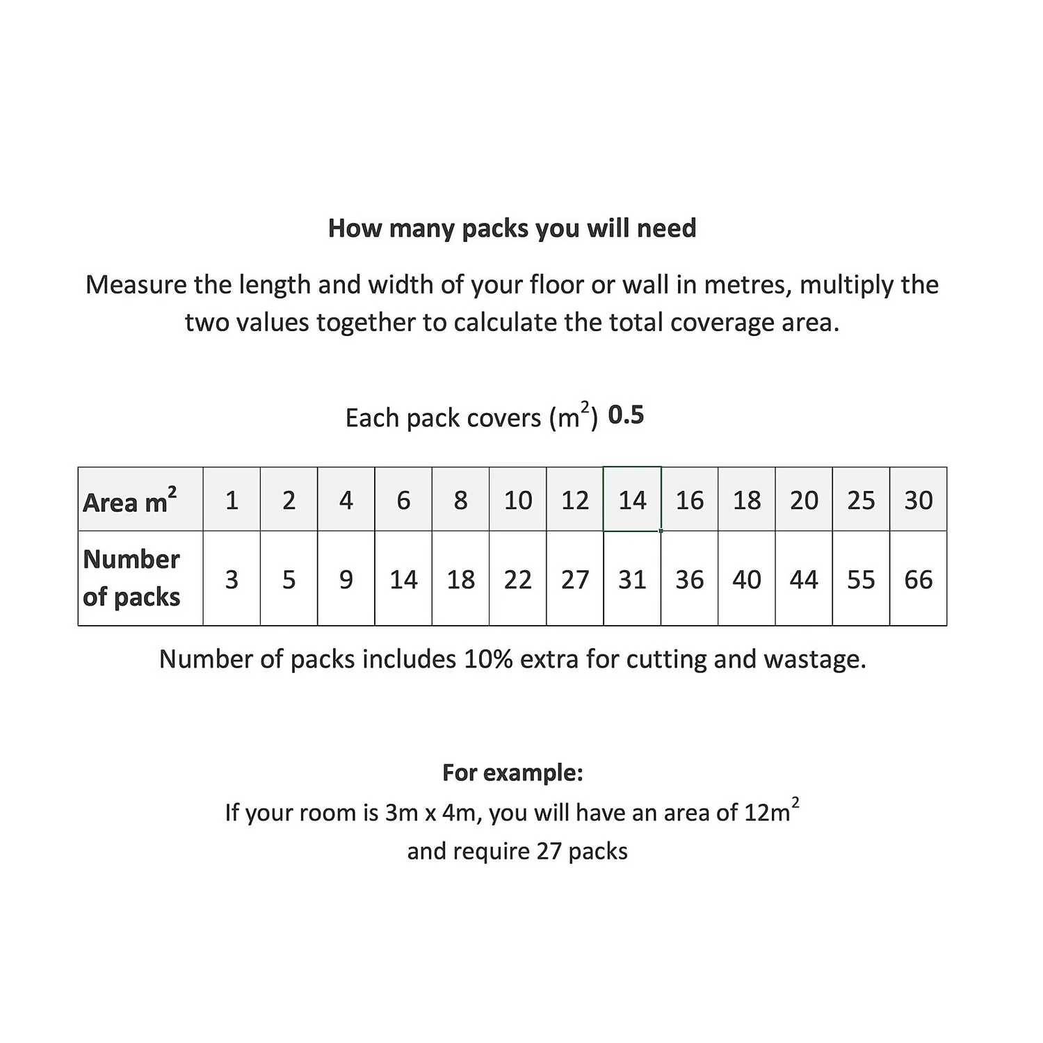 House Beautiful Aurelia Cinnamon Ceramic Wall Tile 75 X 300mm - 0.5sqm Pack 9 House Beautiful Aurelia Cinnamon Ceramic Wall Tile 75 X 300mm - 0.5sqm Pack - Image 9